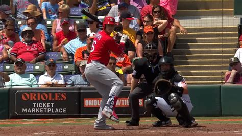 stl cardinals roster 2023|Stl Cardinals 2023 Roster .